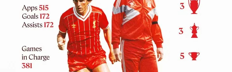 国王达格利什迎75岁生日，利物浦官方送上祝福