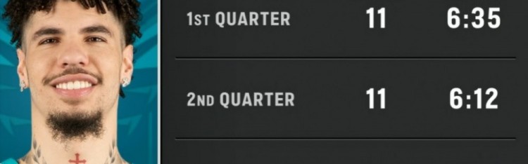 强迫症舒服了！三球本场替补出战 前三节各出战6+分钟 各砍11分